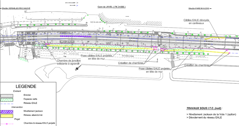 modernisation de la gare rer C Javel, environnement de travail